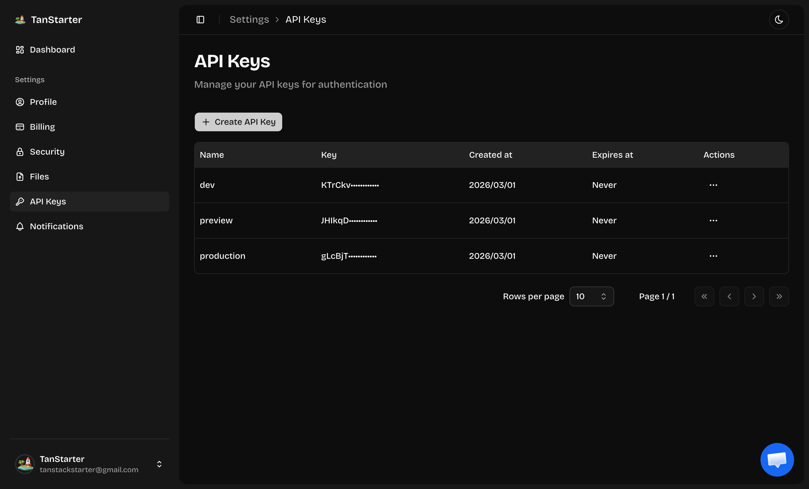 API Keys